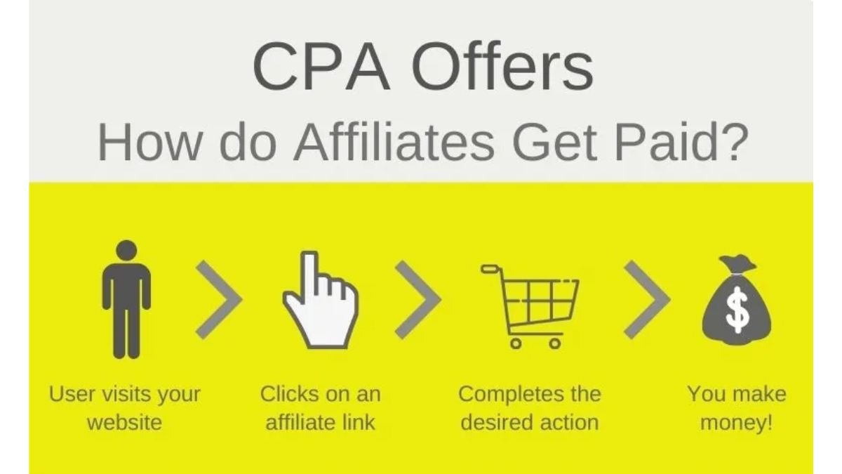 CPA Offers