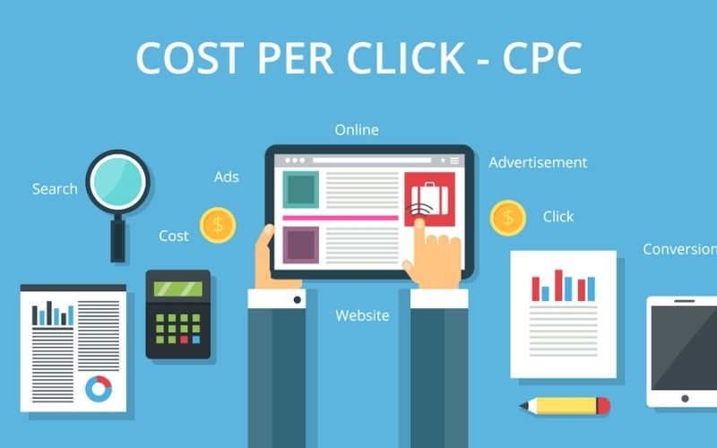 CPC in Digital Marketing