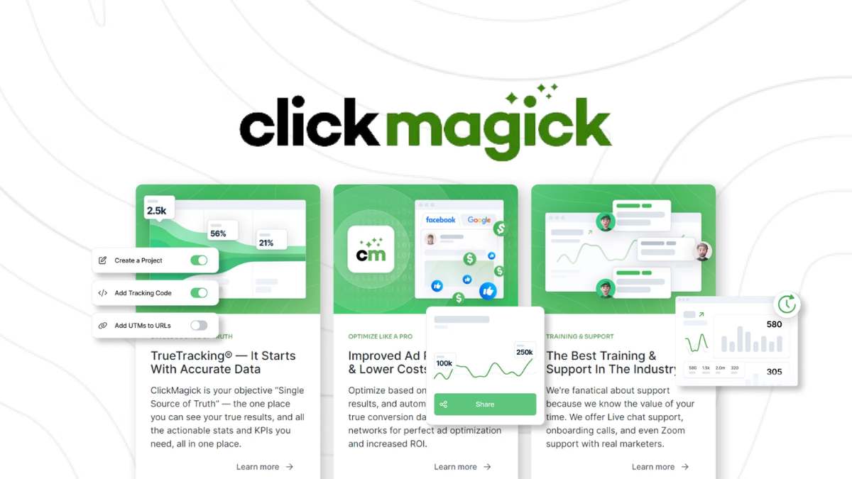 CPA marketing tracking tools