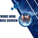 How CPA Networks Work